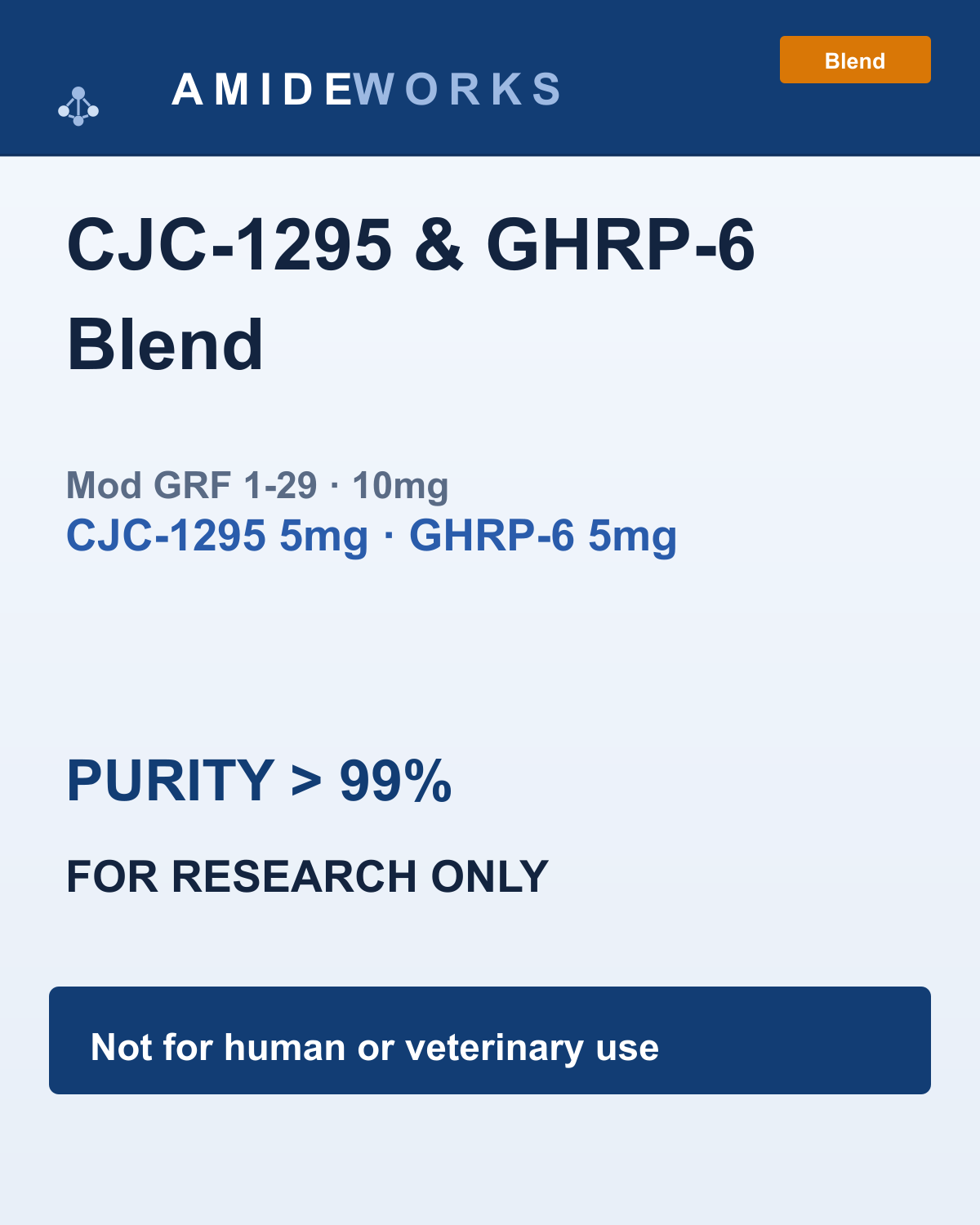 CJC-1295 (Mod GRF 1-29) & GHRP-6 Blend (10mg) — product label, purity above 99%, research use only
