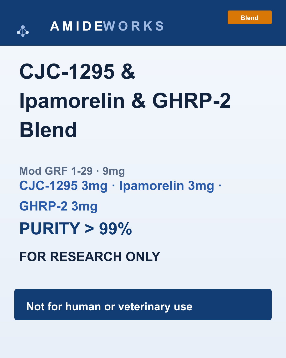 CJC-1295 (Mod GRF 1-29) & Ipamorelin & GHRP-2 Blend (9mg) — product label, purity above 99%, research use only