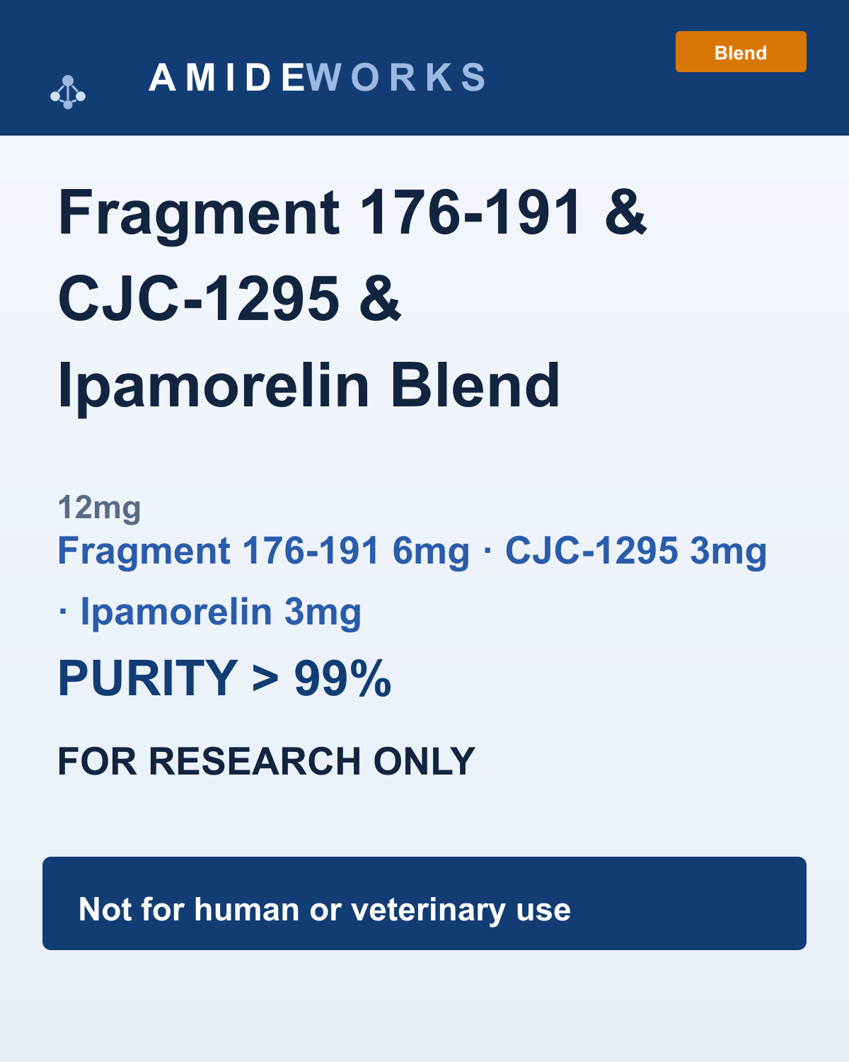 Fragment 176-191 & CJC-1295 & Ipamorelin Blend (12mg) — product label, purity above 99%, research use only