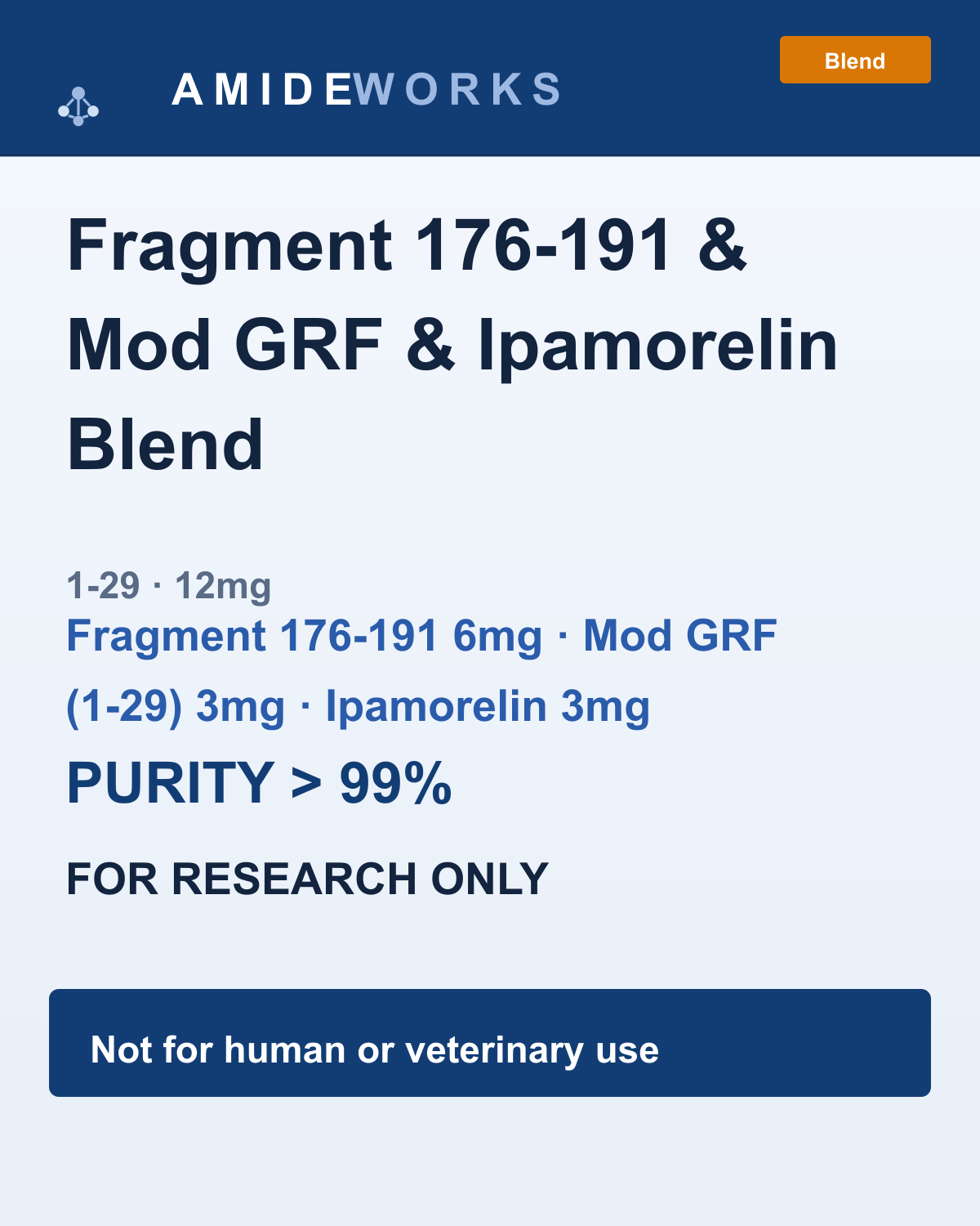 Fragment 176-191 & Mod GRF (1-29) & Ipamorelin Blend (12mg) — product label, purity above 99%, research use only