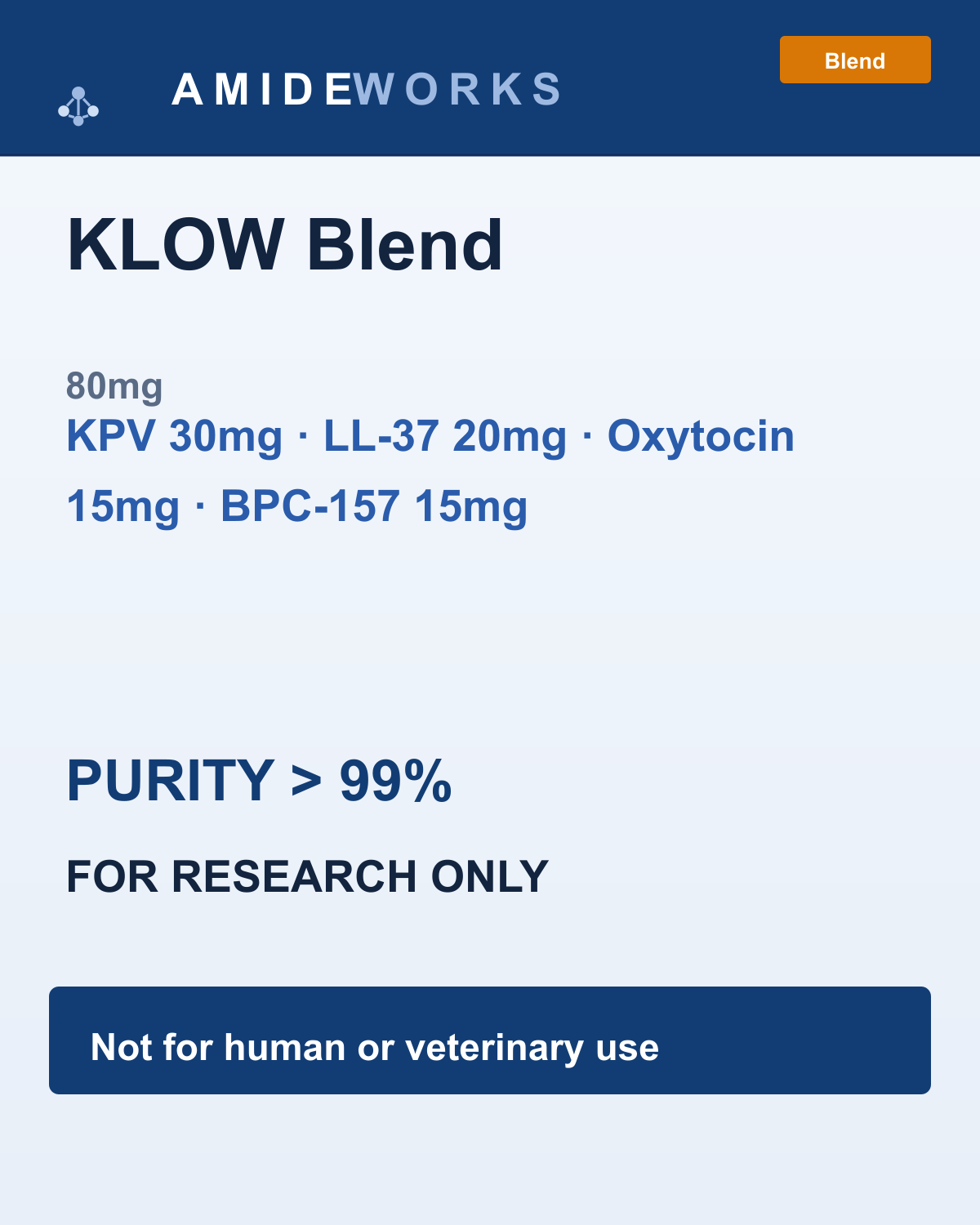 KLOW Blend (80mg) — product label, purity above 99%, research use only