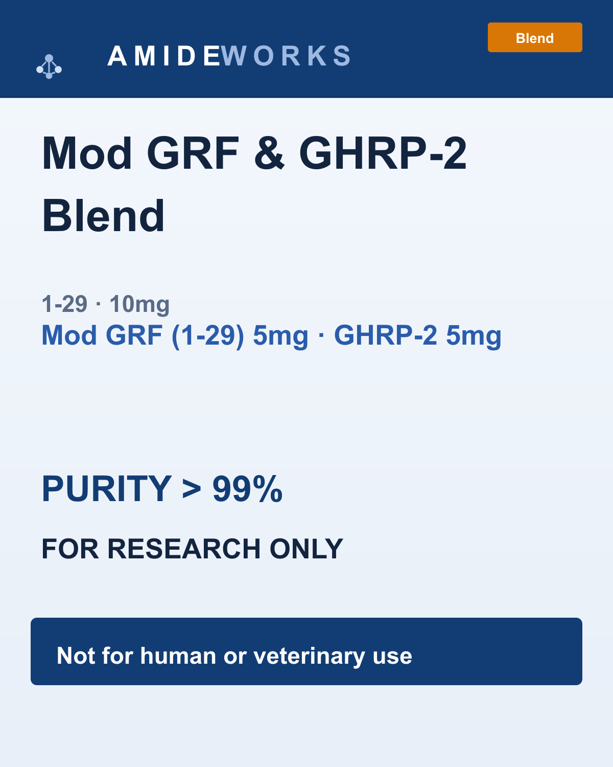 Mod GRF (1-29) & GHRP-2 Blend (10mg) — product label, purity above 99%, research use only