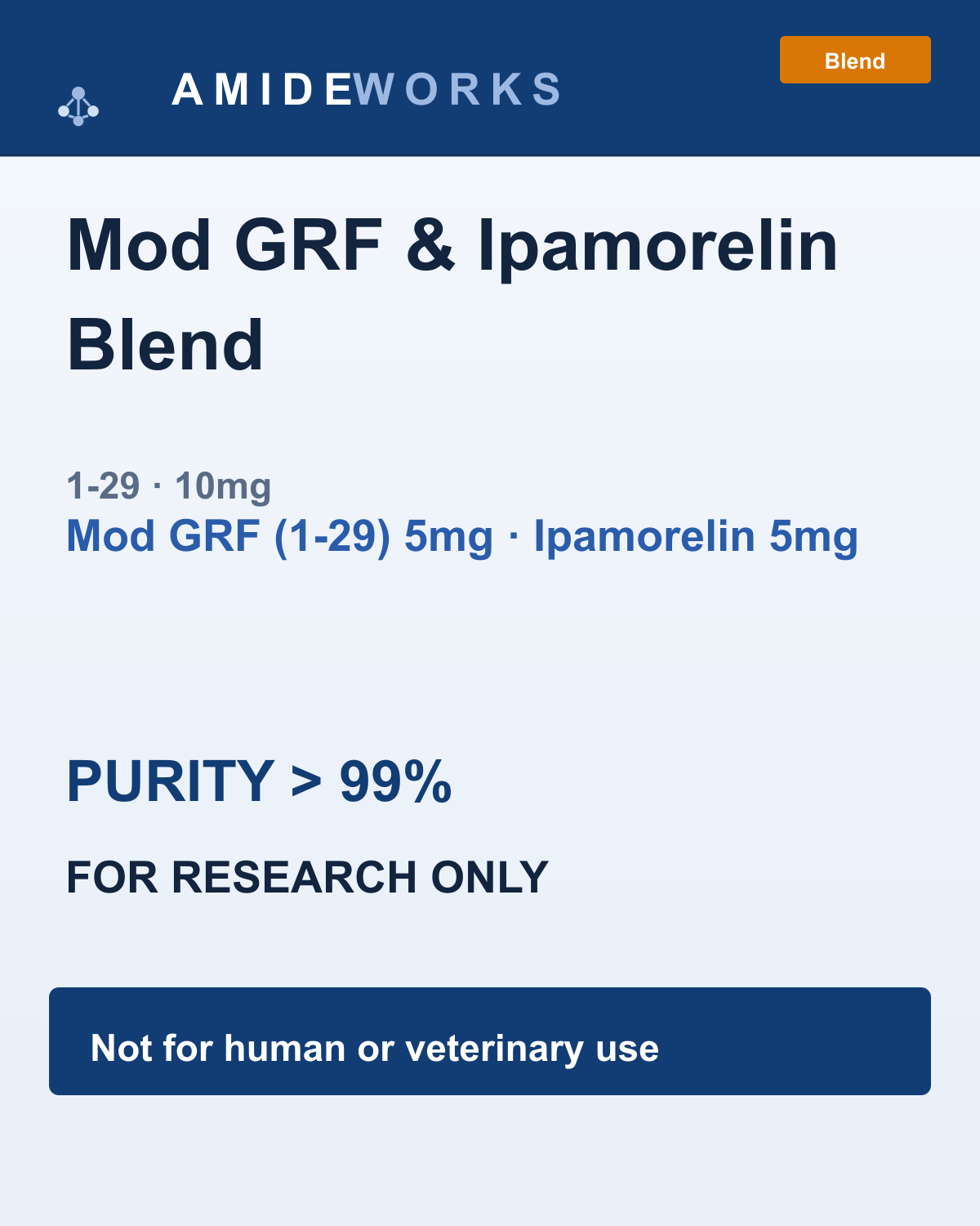 Mod GRF (1-29) & Ipamorelin Blend (10mg) — product label, purity above 99%, research use only